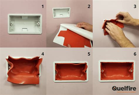 3m putty pads for electrical boxes|intumescent putty pads electrical boxes.